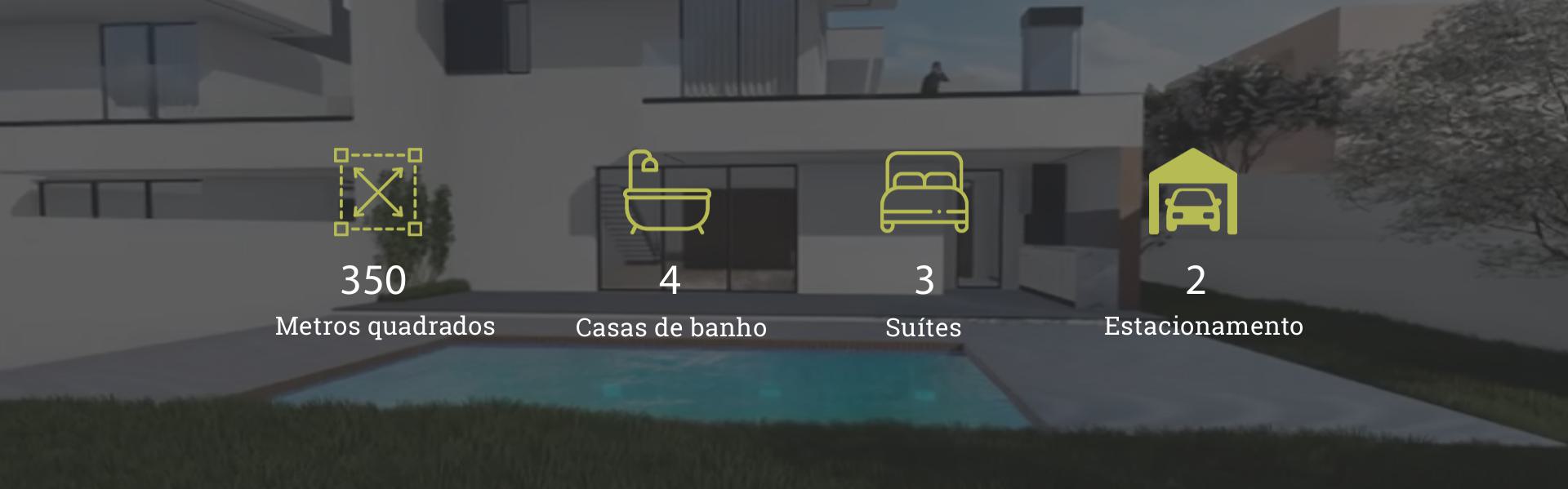 Informações do imóvel